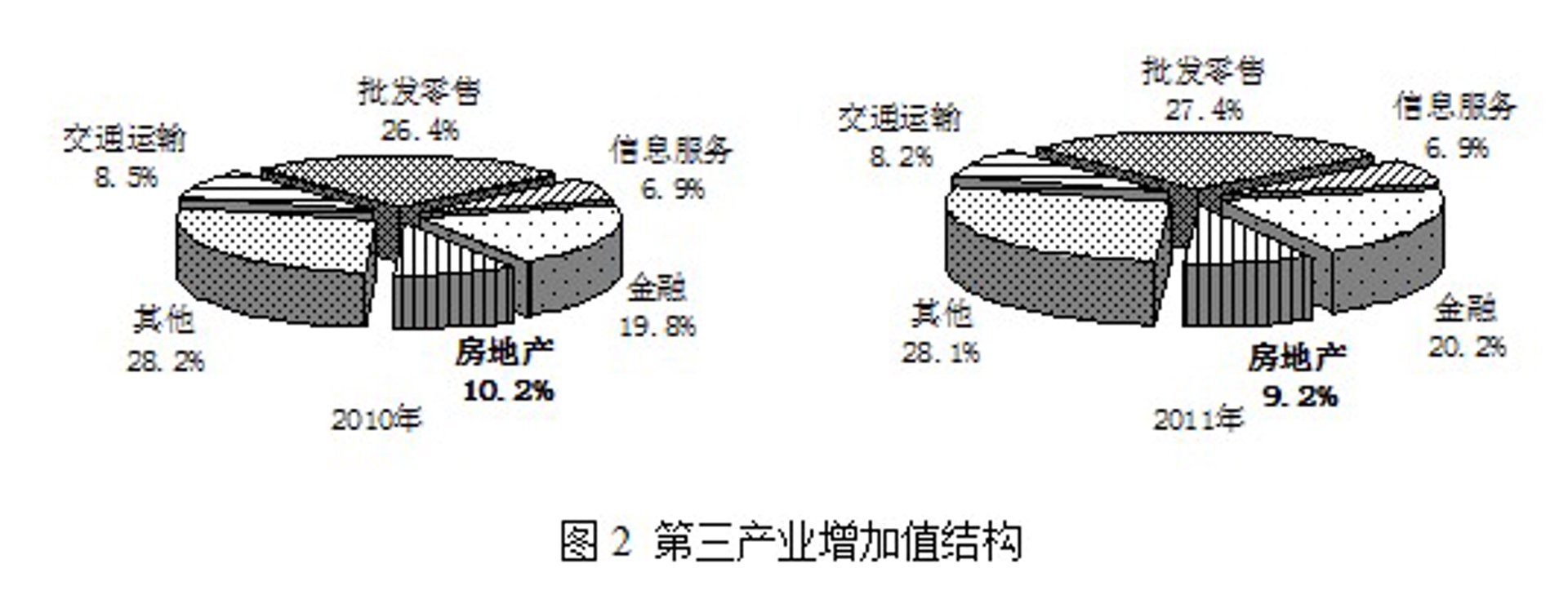 泽菲朗化工